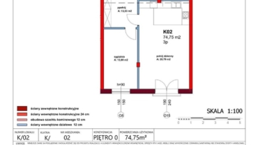 mieszkanie przy Rynku, 3 pokoje, bez podatku PCC