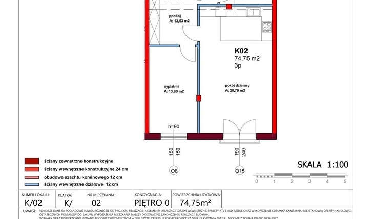 mieszkanie przy Rynku, 3 pokoje, bez podatku PCC