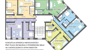360m2 w centrum Wrocławia | Niższa cena