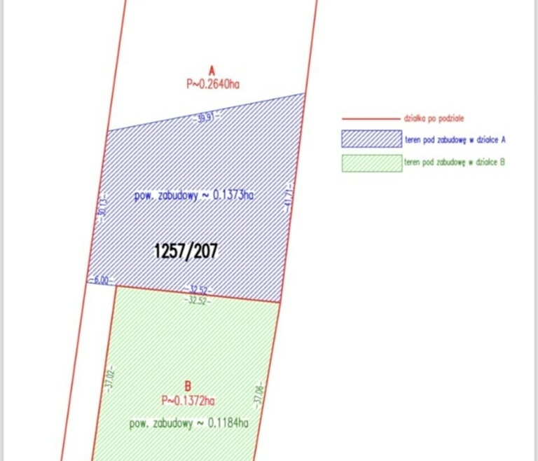 Działka usługowa | 1372 m2